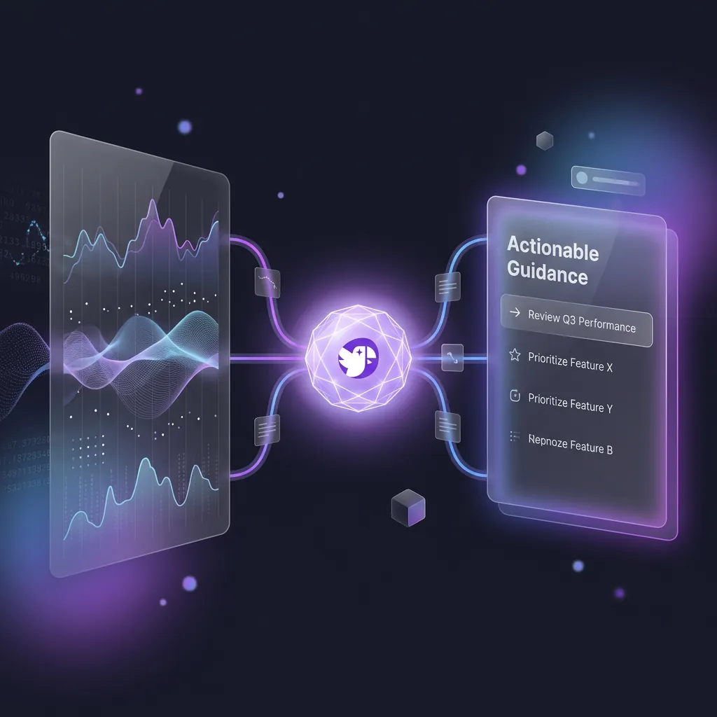 Actionable Team Guidance